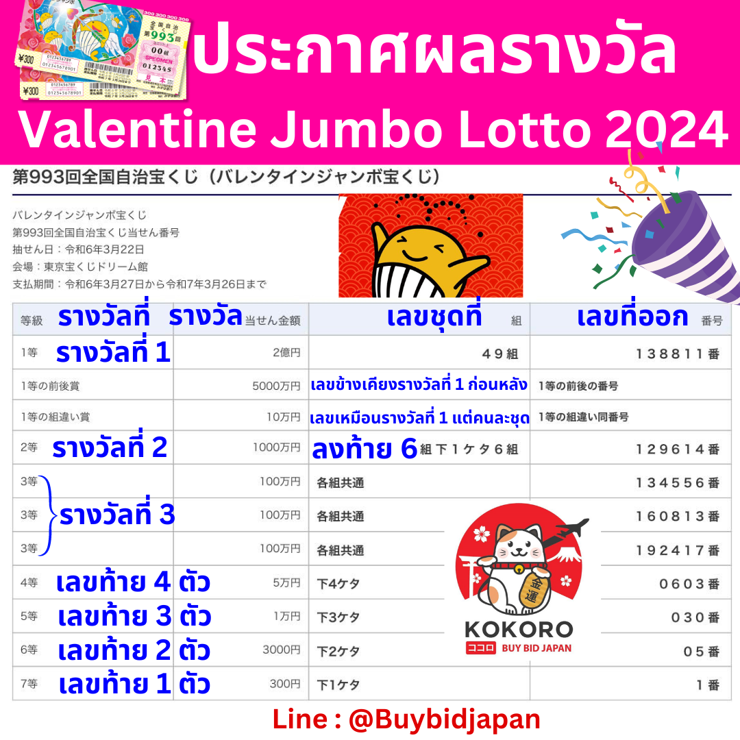 75r slot เว็บตรง สล็อต ฝากถอนออโต้ ไม่ผ่านเอเย่นต์ 2026