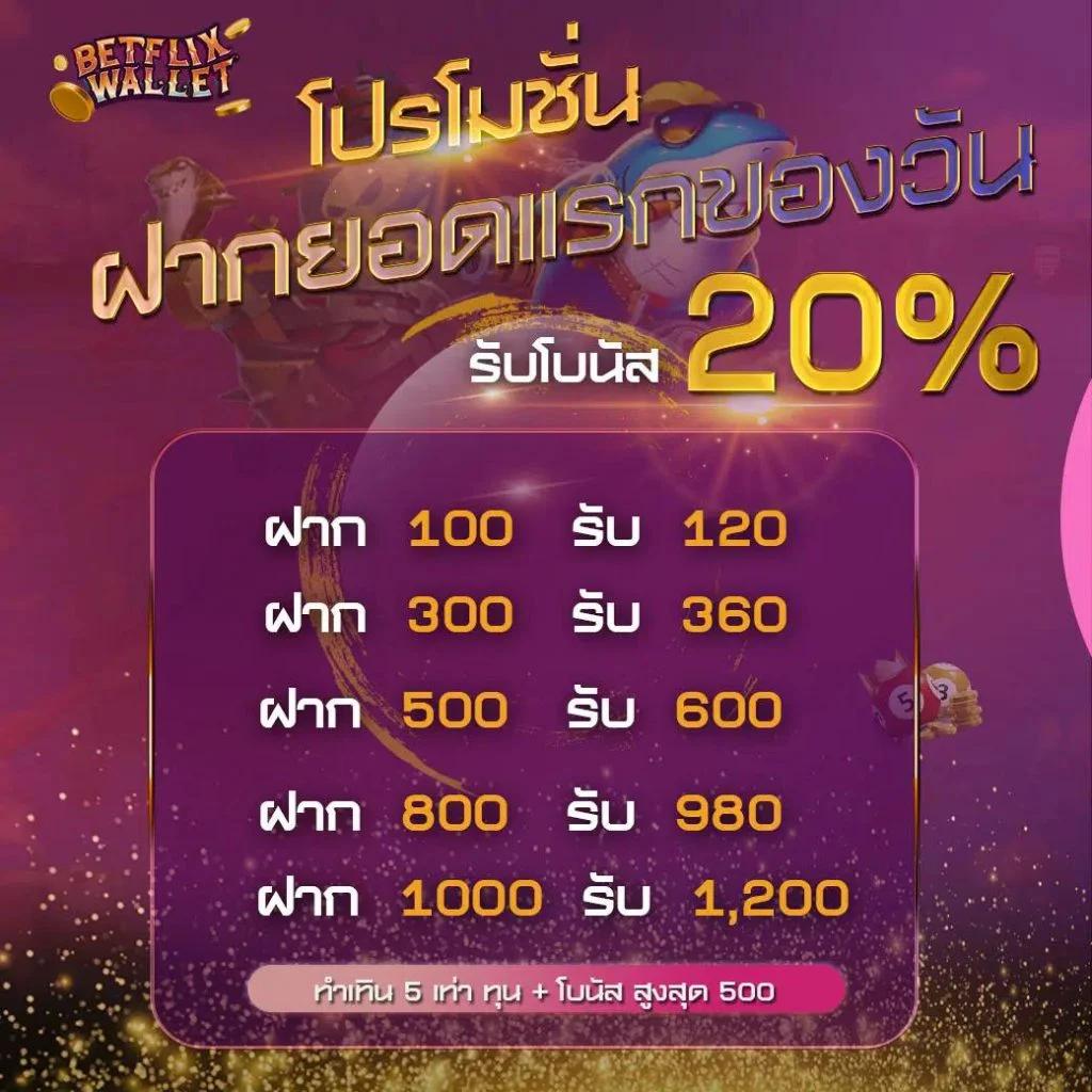 ff88bet เว็บตรง สล็อต ฝากถอนออโต้ ไม่ผ่านเอเย่นต์ 2026