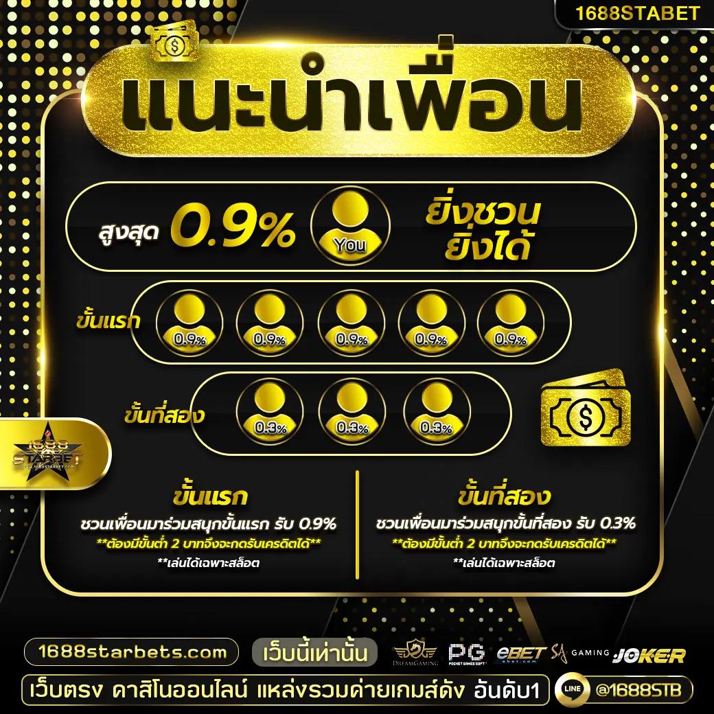 gg168th เว็บตรง สล็อต ฝากถอนออโต้ ไม่ผ่านเอเย่นต์ 2026