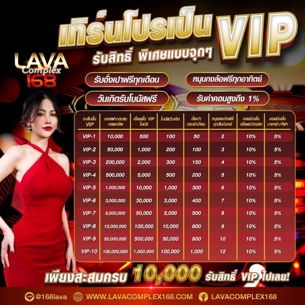 lava777 เว็บตรง สล็อต ฝากถอนออโต้ ไม่ผ่านเอเย่นต์ 2026