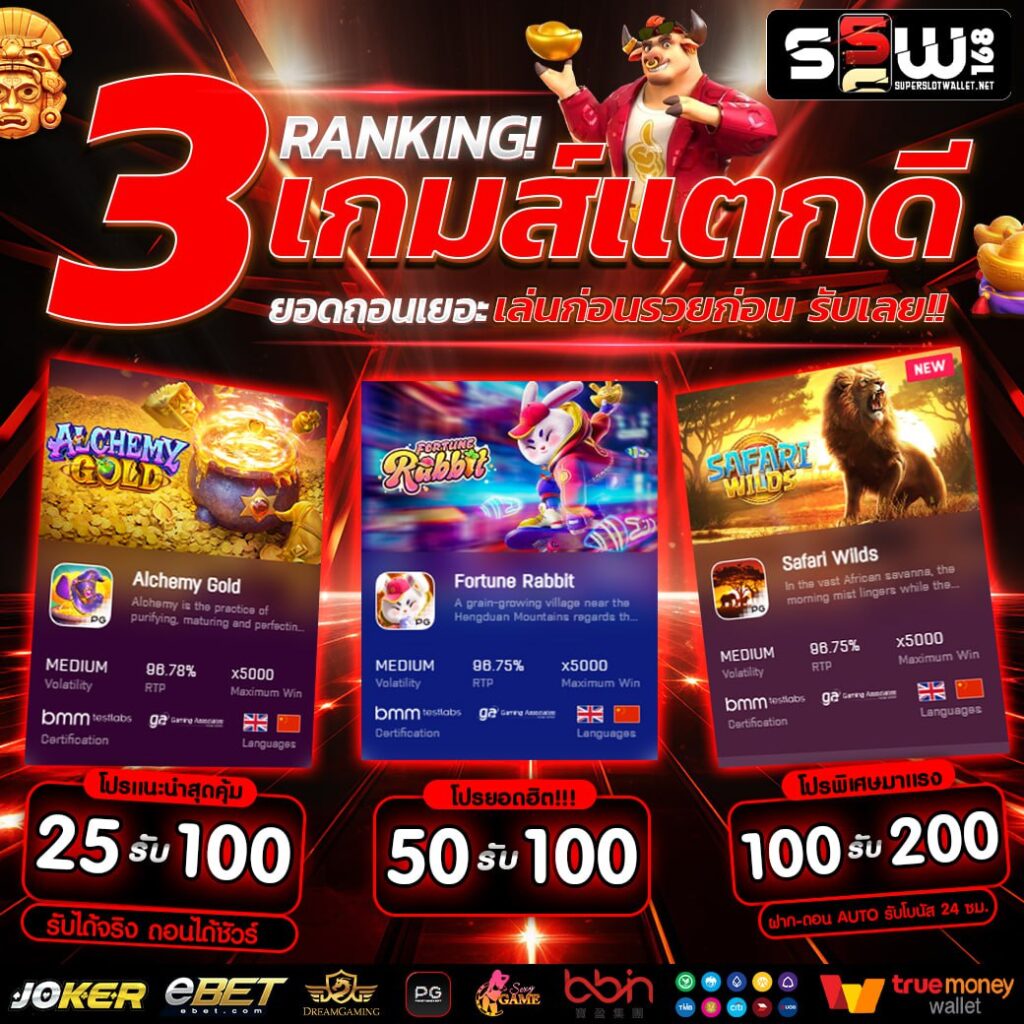 m98 vip เข้าสู่ระบบ เว็บตรงสล็อต ฝากถอนออโต้ ไม่ผ่านเอเย่นต์ 2026