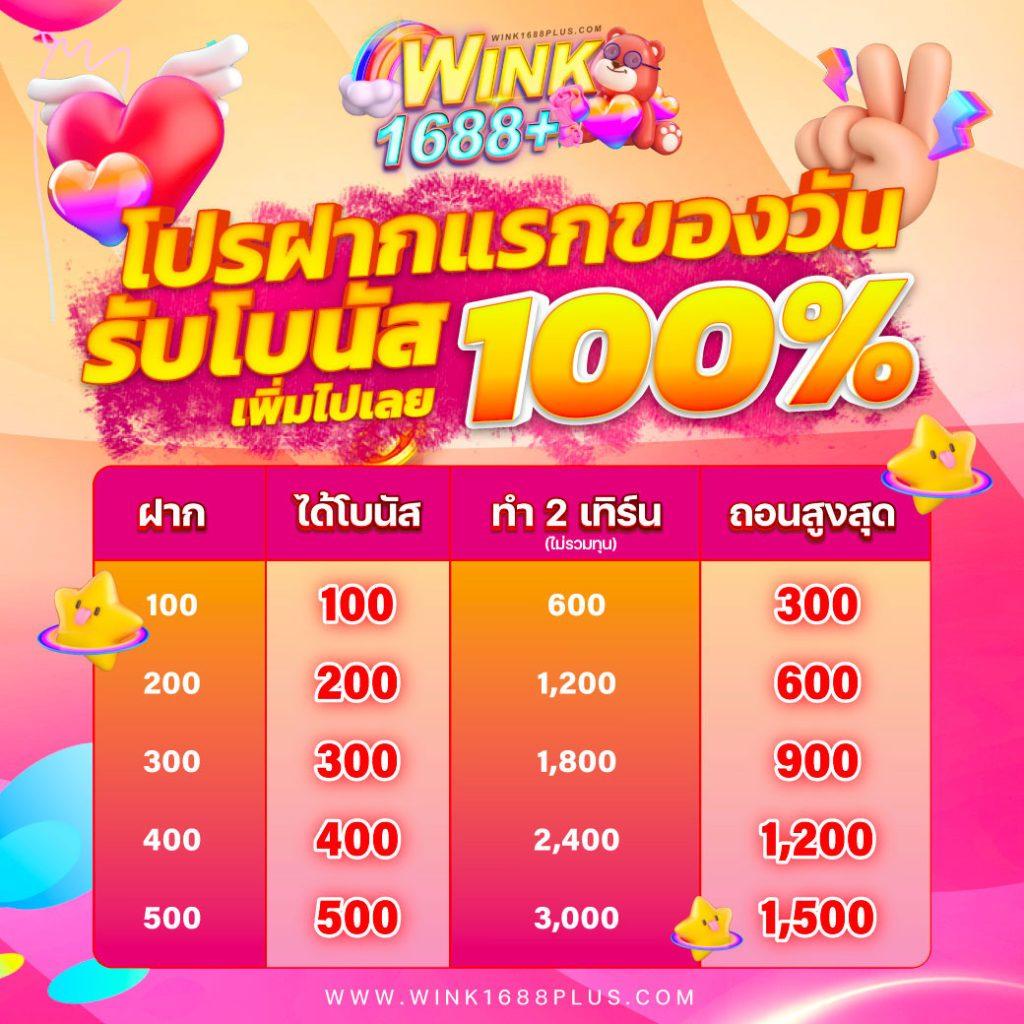 m98vip เว็บตรง สล็อต ฝากถอนออโต้ ไม่ผ่านเอเย่นต์ 2026