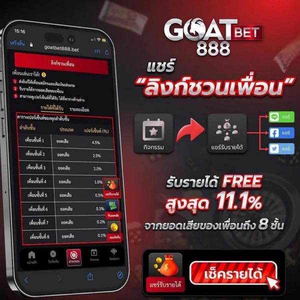 p6 slot เว็บตรง สล็อต ฝากถอนออโต้ ไม่ผ่านเอเย่นต์ 2026