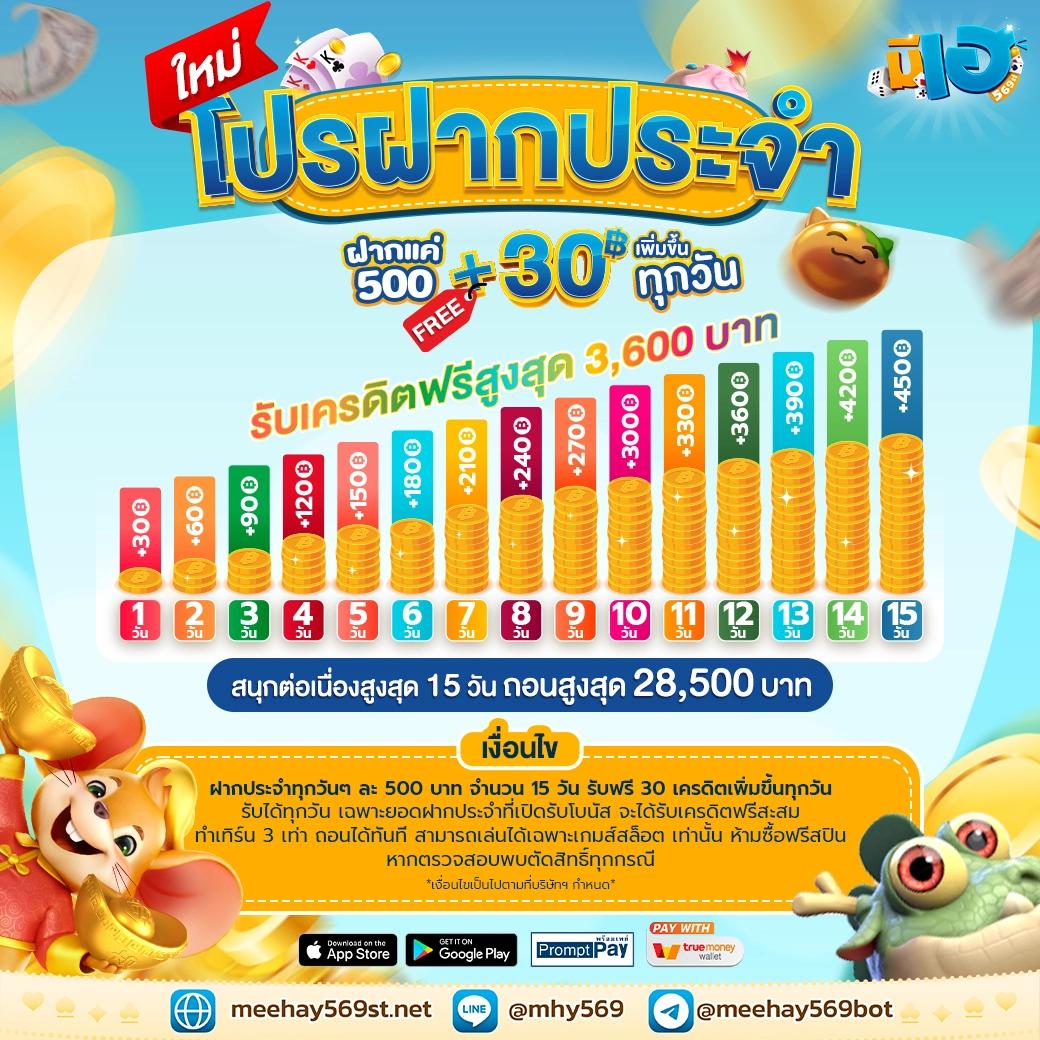 riches777 pg เข้าสู่ระบบ เว็บตรง สล็อต ฝากถอนออโต้ ไม่ผ่านเอเย่นต์ 2026
