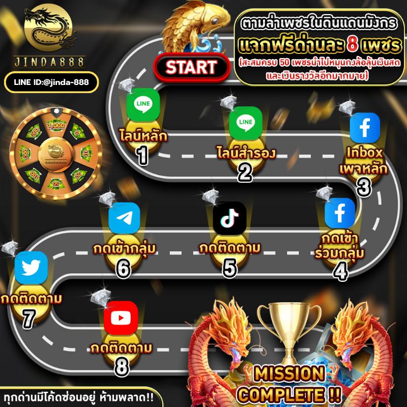sweet888 เว็บตรง สล็อต ฝากถอนออโต้ ไม่ผ่านเอเย่นต์ 2026