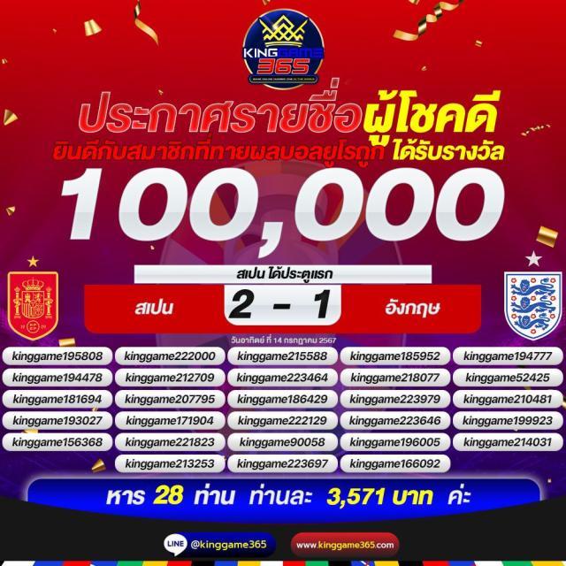 tiger711 เว็บตรง สล็อต ฝากถอนออโต้ ไม่ผ่านเอเย่นต์ 2026