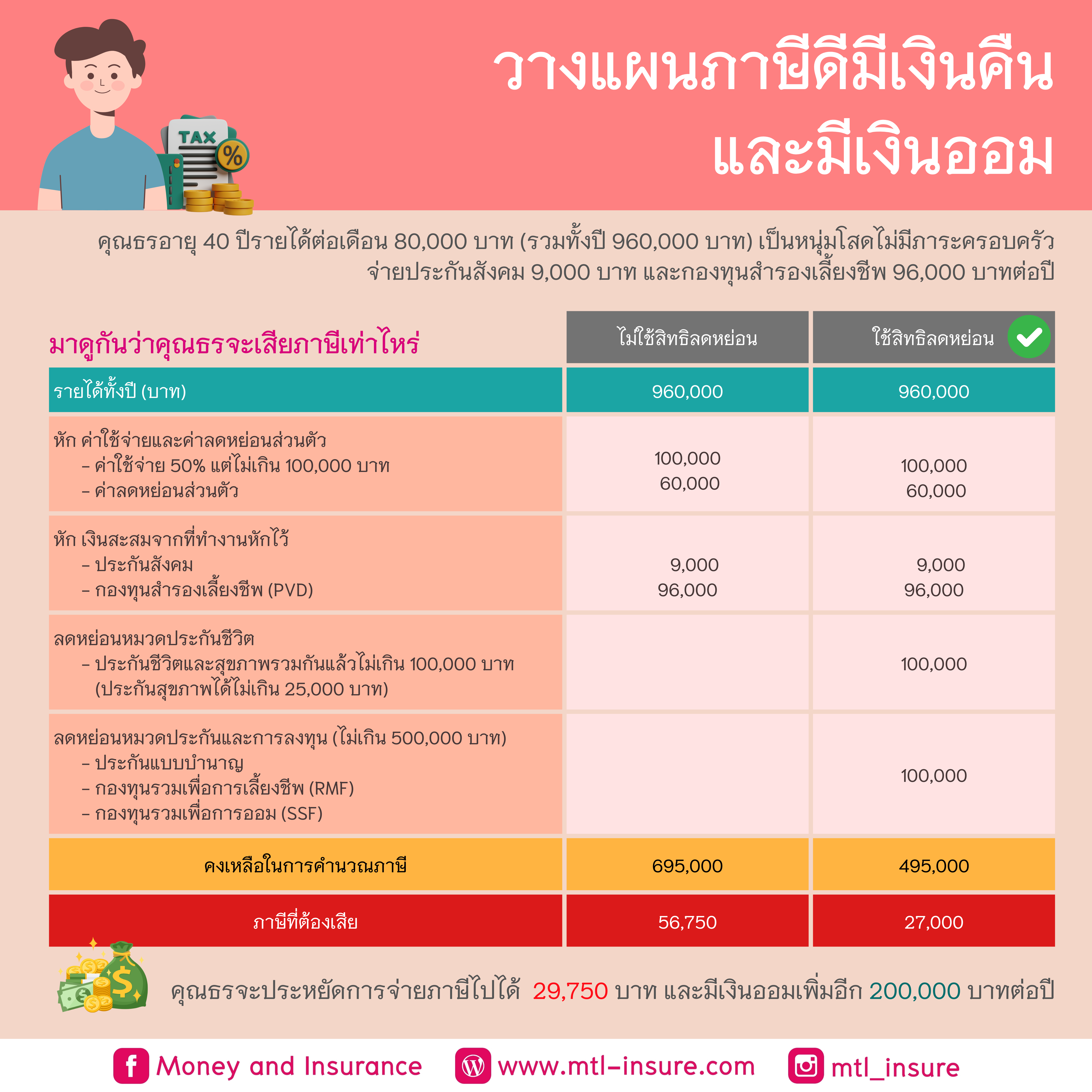 ufa168 เข้าสู่ระบบ ล่าสุด เว็บตรง/สล็อต/ฝากถอนออโต้ 2026