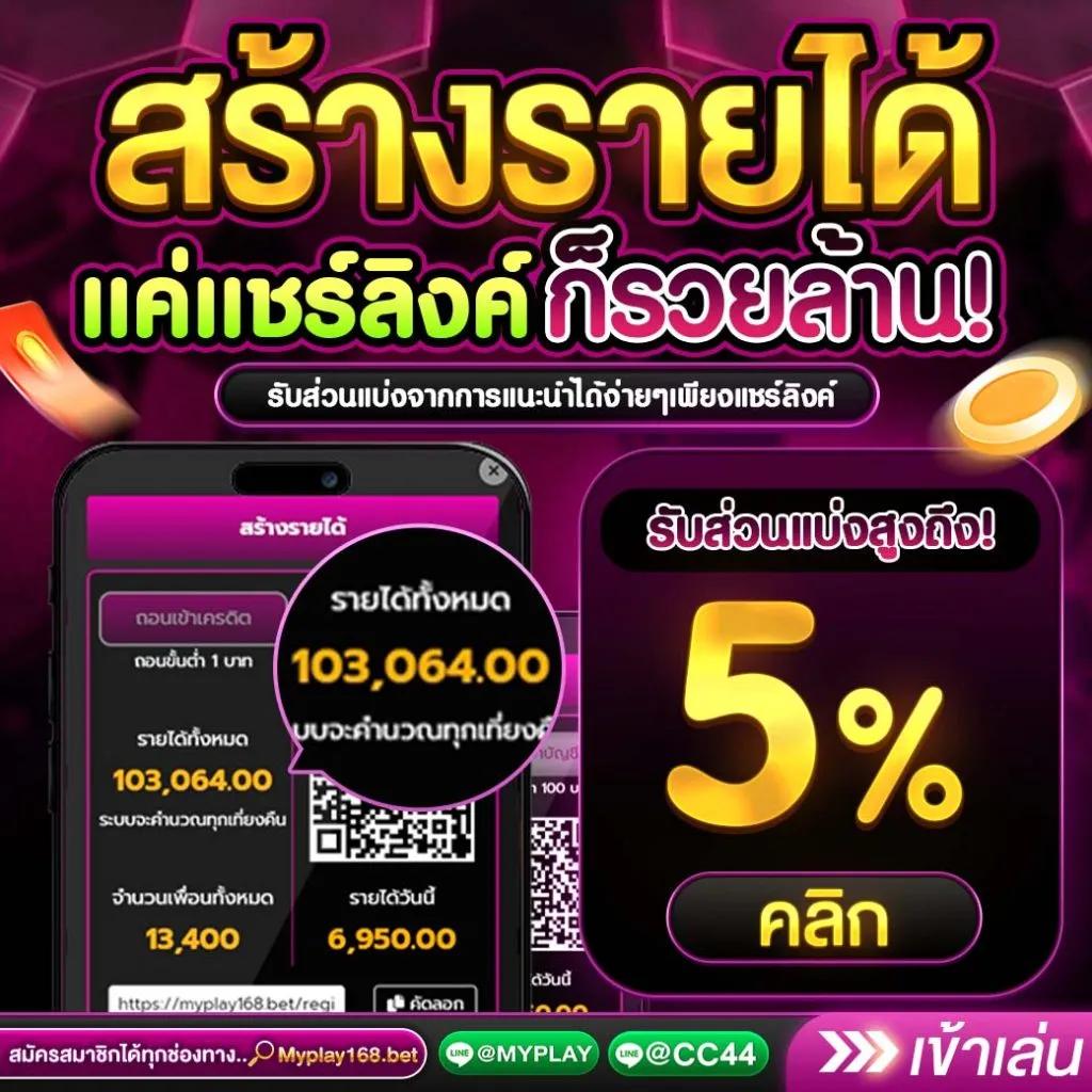 ซื้อหวยออนไลน์เว็บตรง ฝากถอนออโต้ไม่ผ่านเอเย่นต์ สล็อต 2026