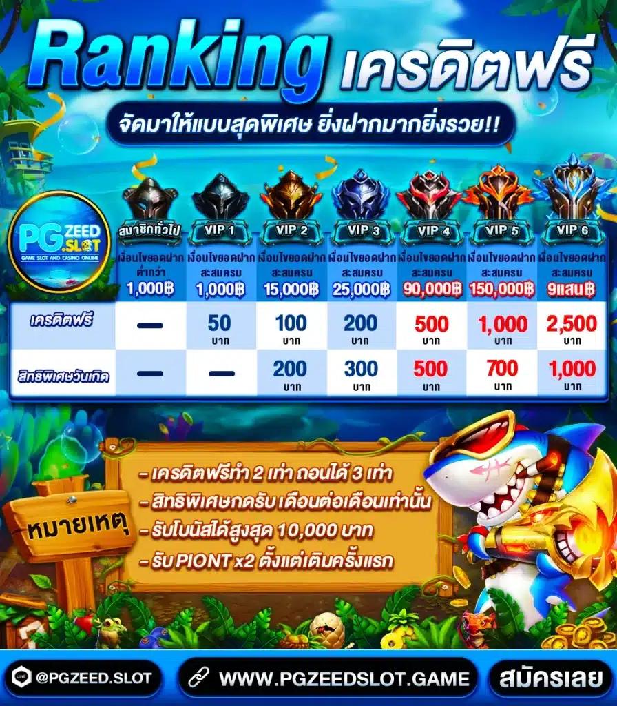 ทดลองเล่นสล็อตทุกค่ายฟรี เว็บตรง สล็อต ฝากถอนออโต้ ไม่ผ่านเอเย่นต์ 2026