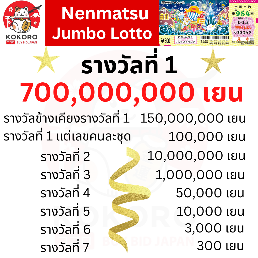 ทางเข้ายูฟ่า เว็บตรง สล็อต ฝากถอนออโต้ ไม่ผ่านเอเย่นต์ 2026