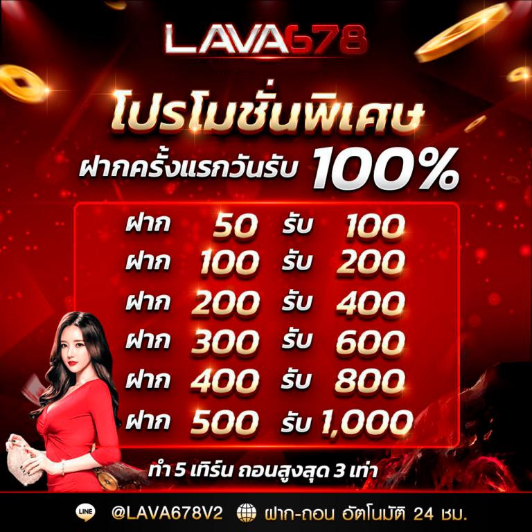 หวยนิเคอิ เว็บตรง สล็อต ฝากถอนออโต้ ไม่ผ่านเอเย่นต์ 2026
