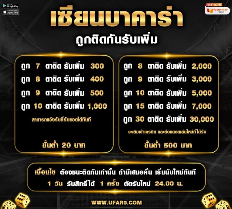 หวยลาว 6 ตัว ย้อน หลัง ทุกงวด 2568 เว็บตรง ฝากถอนออโต้ ไม่ผ่านเอเย่นต์ สล็อต 2026