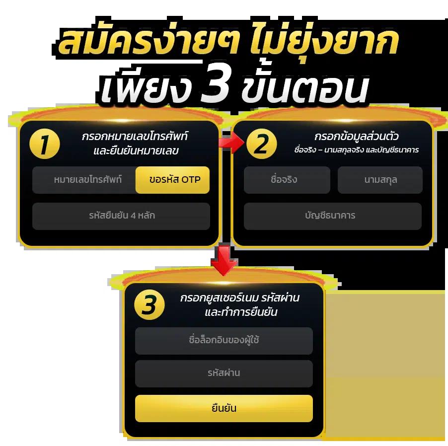 แคท999 เว็บตรง สล็อต ฝากถอนออโต้ ไม่ผ่านเอเย่นต์ 2026